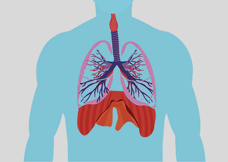 Acupuncture clinic for respiratory disorders in Hyderabad